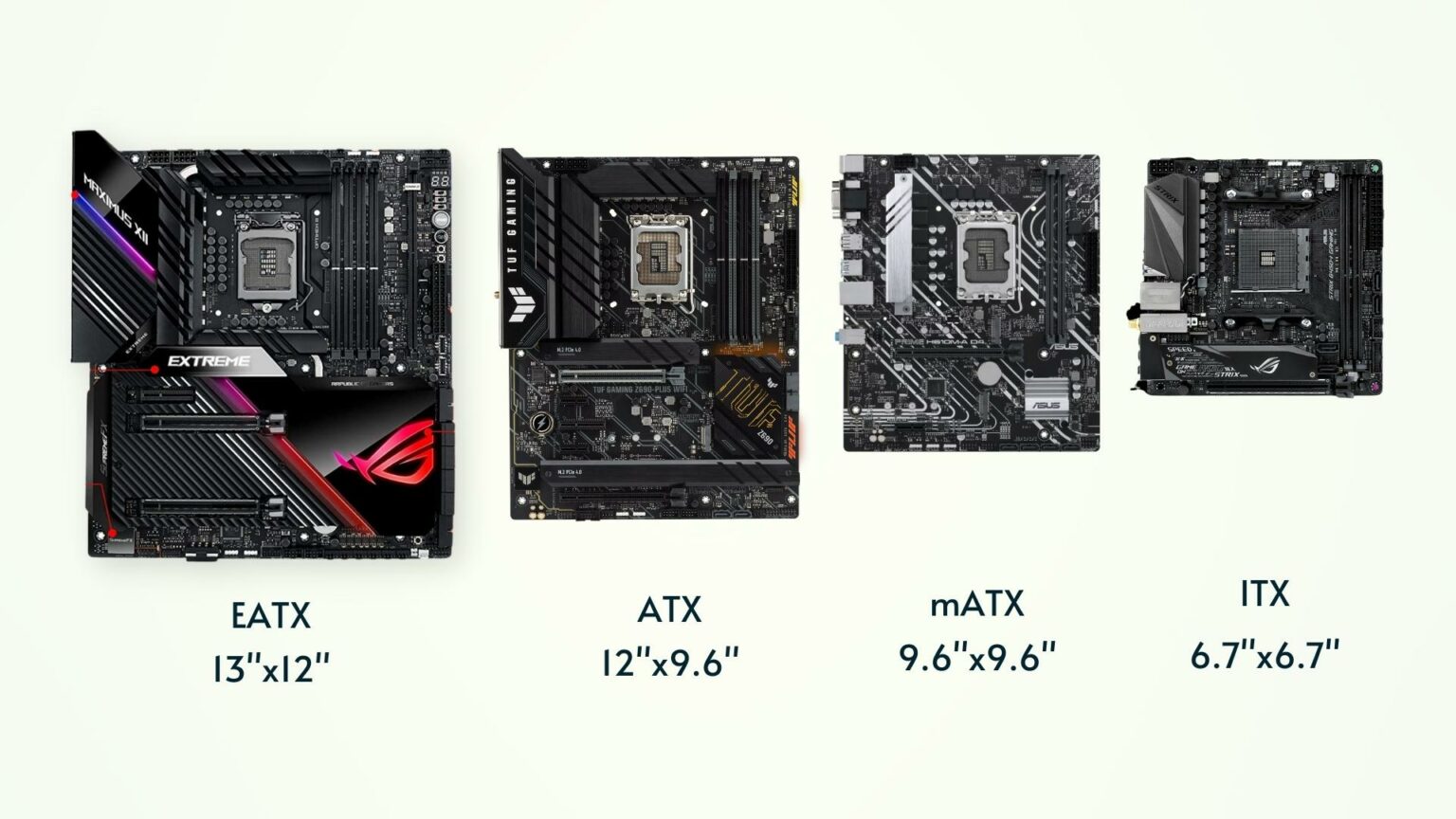 How To Choose The Right Motherboard For Your Pc Build