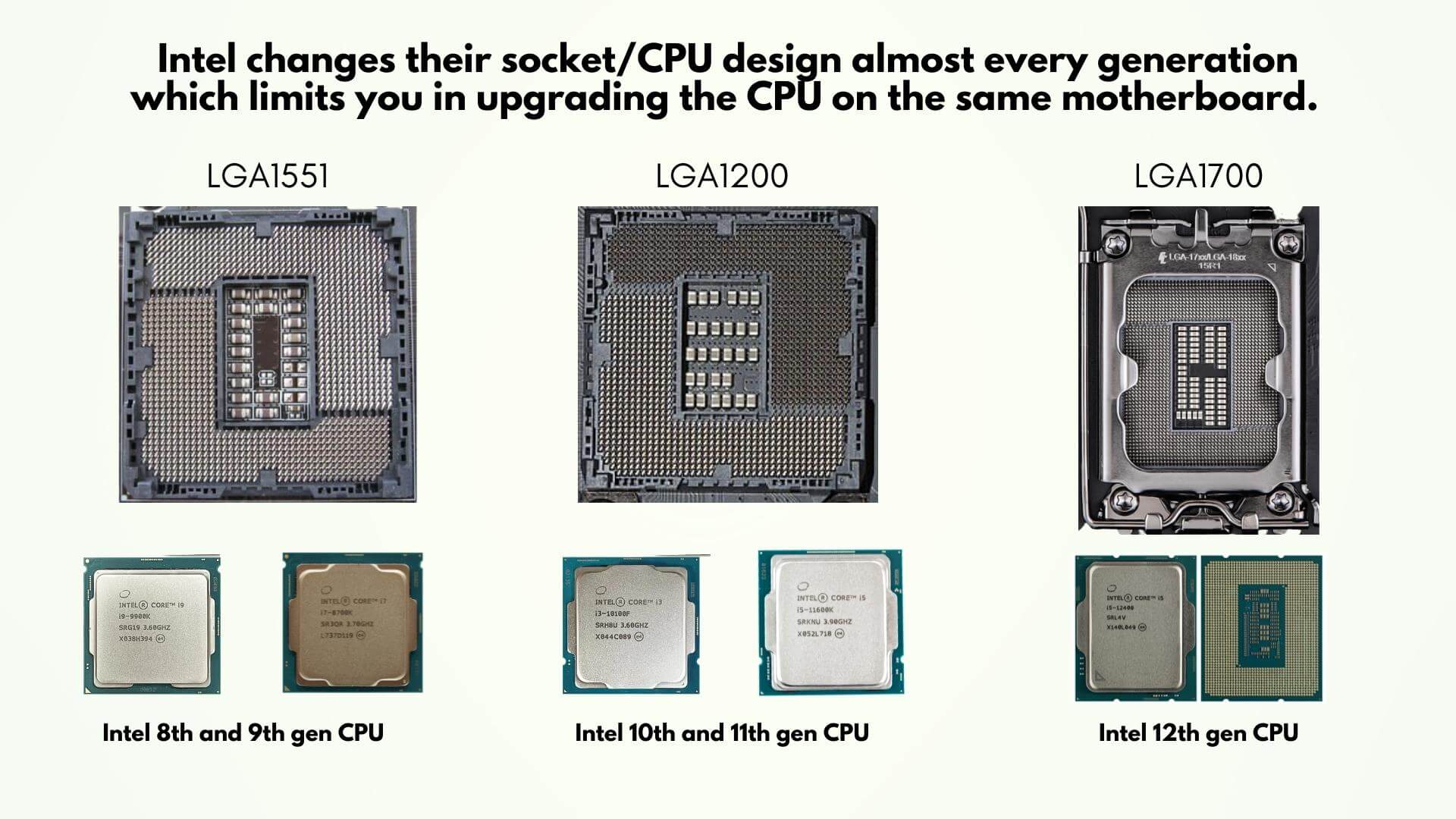 How To Choose The Right Motherboard For Your PC Build