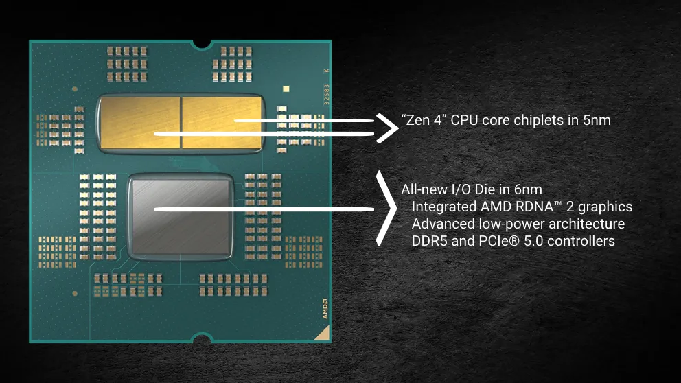 AMD Ryzen 7000 Series zen 4 chipletsArchitecture and 6nm i_o die