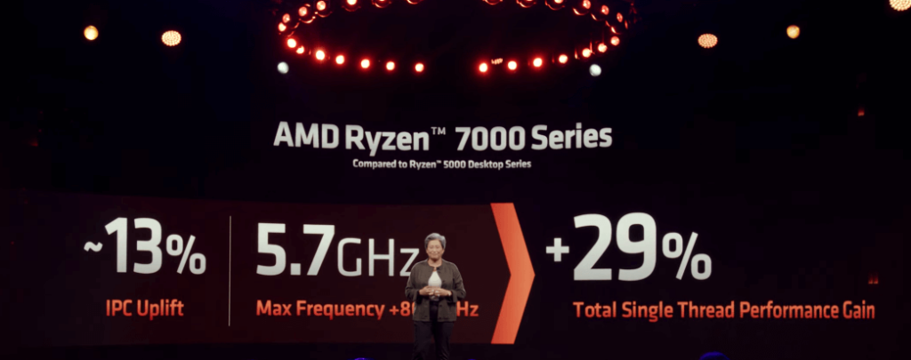 AMD Ryzen 7000 specs improvement over last generation