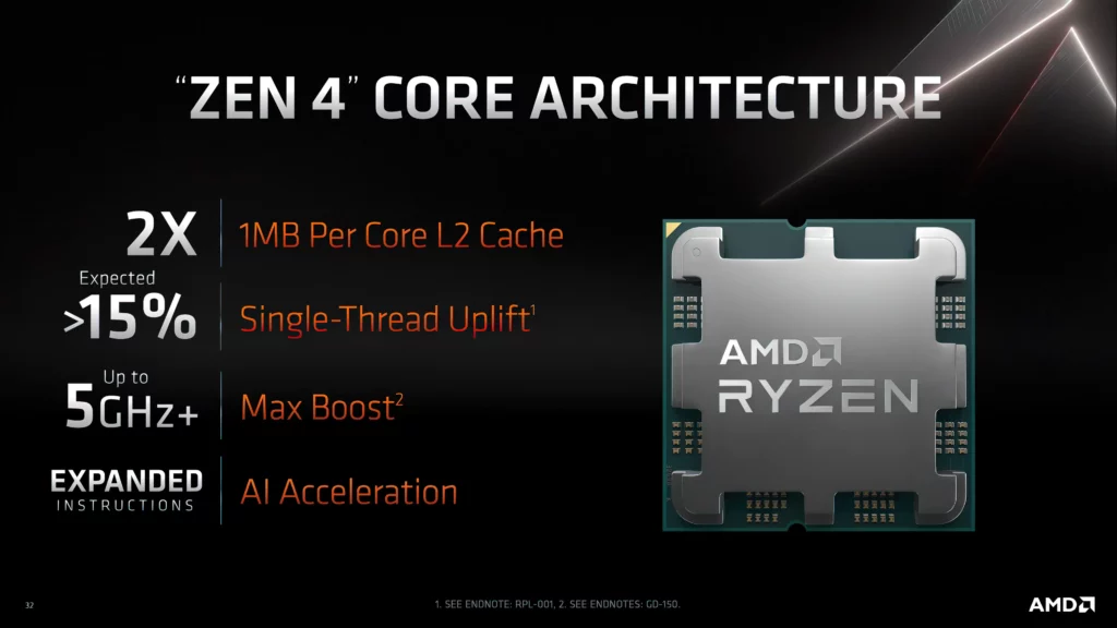AMD-Ryzen-Zen-4