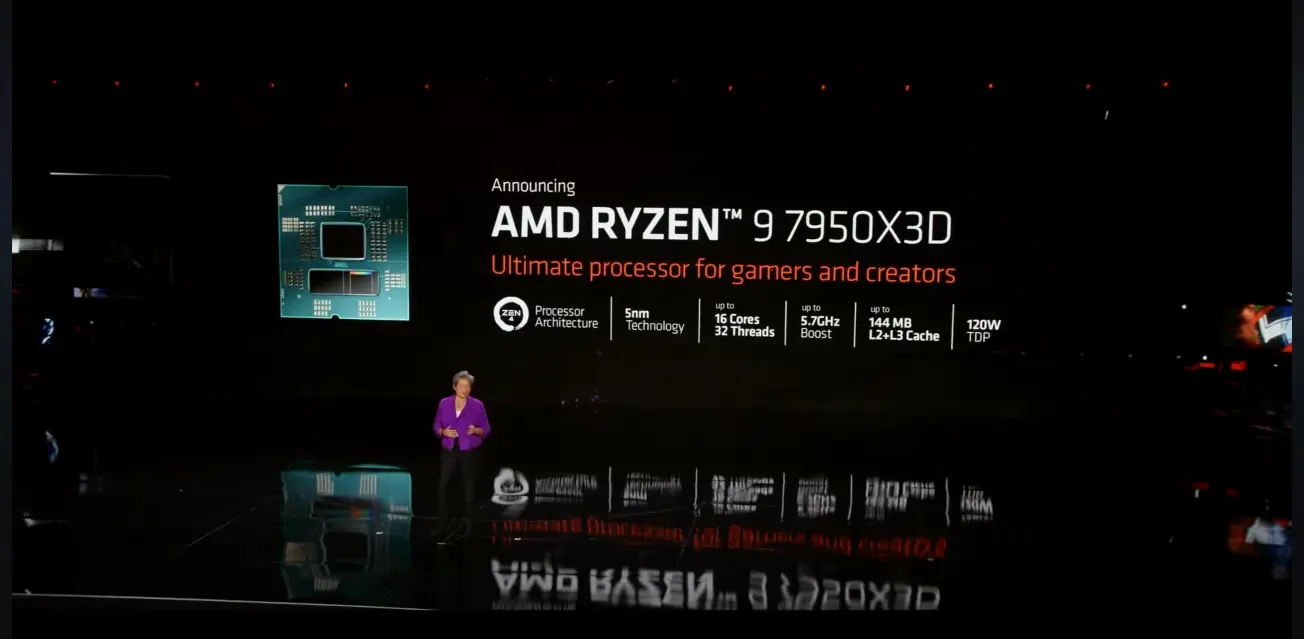 From Ryzen mobile processors to 3 new 3D V-cache desktop processors: AMD at CES 2023