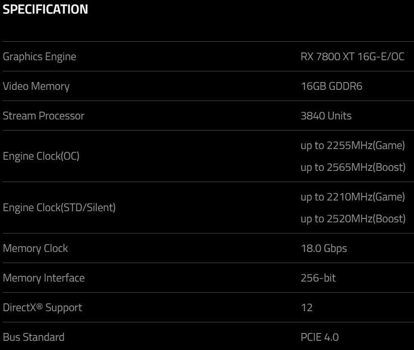 RX 7800XT leaked specs