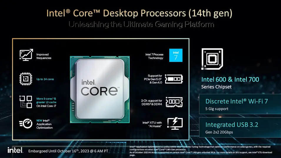 Intel launches new 14th gen Desktop processors
