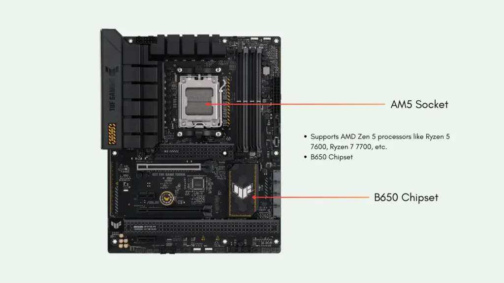 Motherboard CPU Socket and Chipset