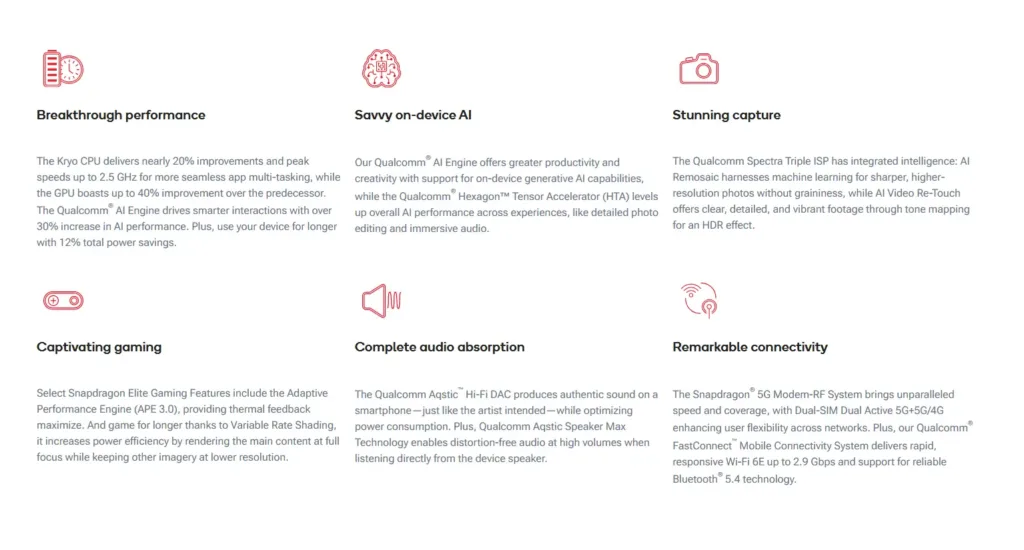 Snapdragon 7s Gen 3 features